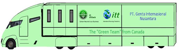 VTC mobile plant